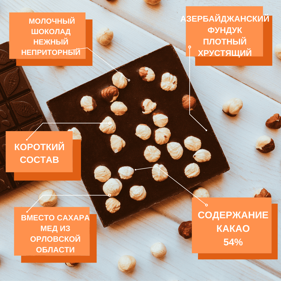 Шоколад молочный, 54% какао, на меду, с фундуком — миниатюра 5